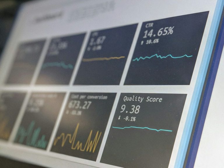 Asset- und Schwachstellenmanagement Monitoring-Dashboard mit Metriken – Asset- und Schwachstellenmanagement